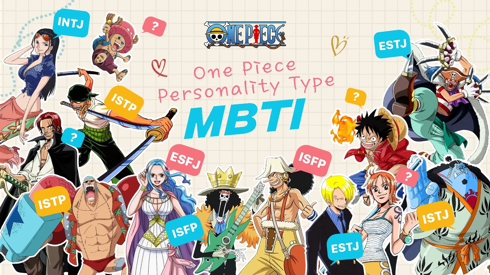 UPDATED One Piece MBTI Types - Netflix and Anime Personalities Combine –  Tadaland